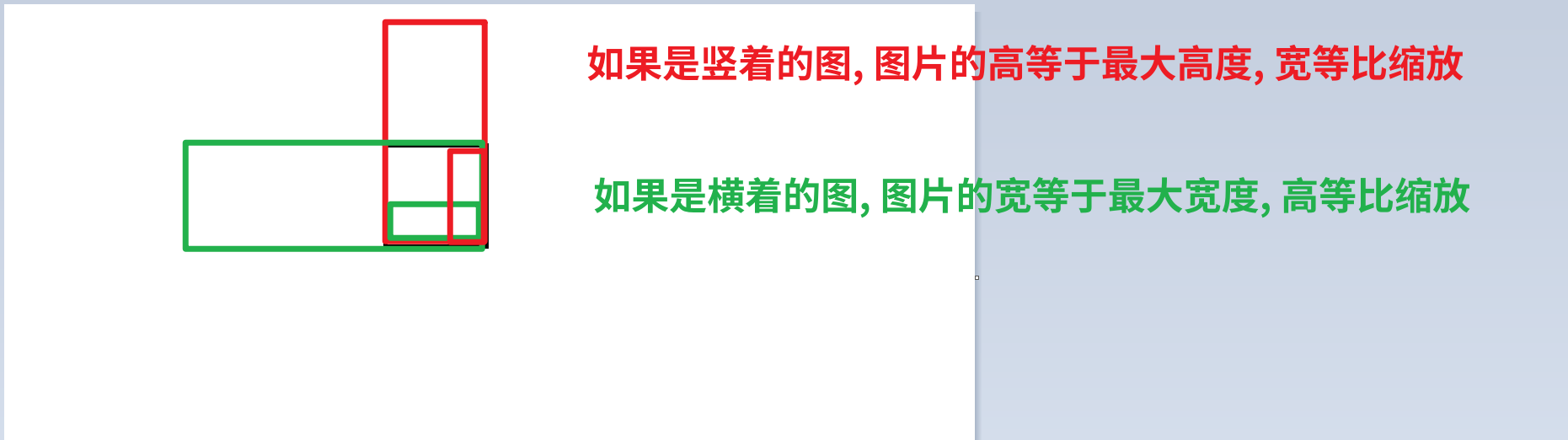 图片等比缩放